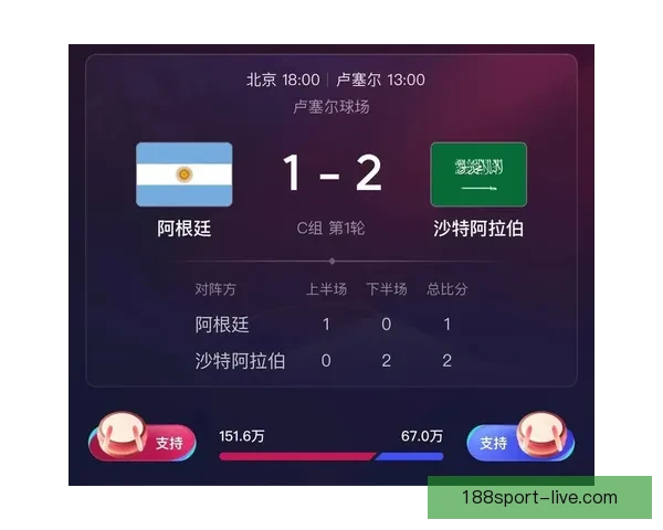 掌握世界杯竞猜策略提升胜率的实用技巧分享