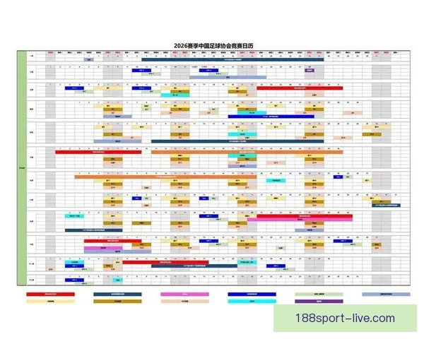 2026年世界杯完整赛程安排及关键比赛时间一览表