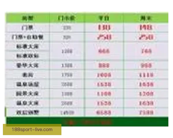 世界杯竞猜赔率全解析及赛果预测指南全面汇总