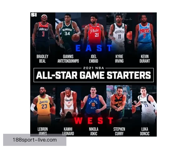 NBA扩军被批为圈钱之举 新增两支队伍恐成摆烂中心 NBA扩军被批为圈钱之举 新增两支队伍恐成摆烂中心