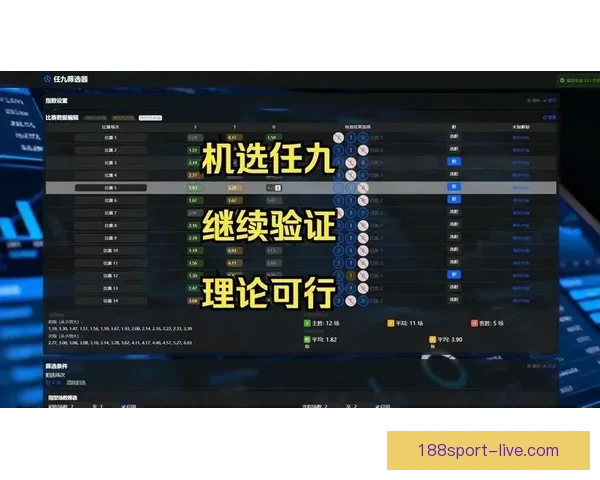 世界杯赛事竞猜分析：精准预测与投注策略深度剖析