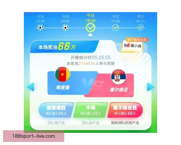 世界杯竞猜赔率全面对比分析为您解锁最佳投注策略