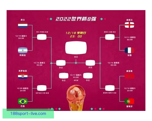 2026年世界杯参赛队伍全解析：新格局、新挑战与历史变革