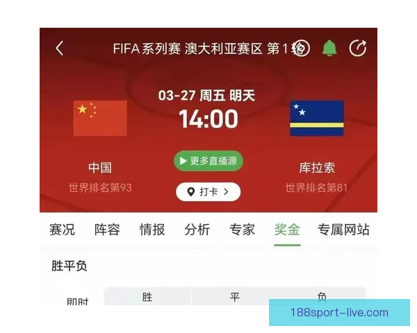 世界杯竞猜赔率全面解析与热门赛事胜负趋势对比分析 世界杯竞猜赔率全面解析与热门赛事胜负趋势对比分析