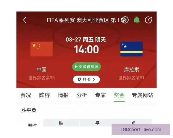 世界杯竞猜赔率全面解析 最新赔率走势与热门赛事预测