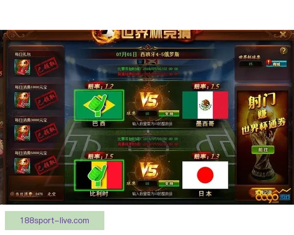 世界杯竞猜赔率变动揭秘投注趋势与热门赛果分析