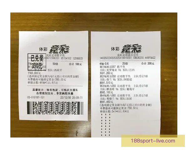 世界杯竞猜赔率变动解析 揭示球队实力与赛果预测趋势